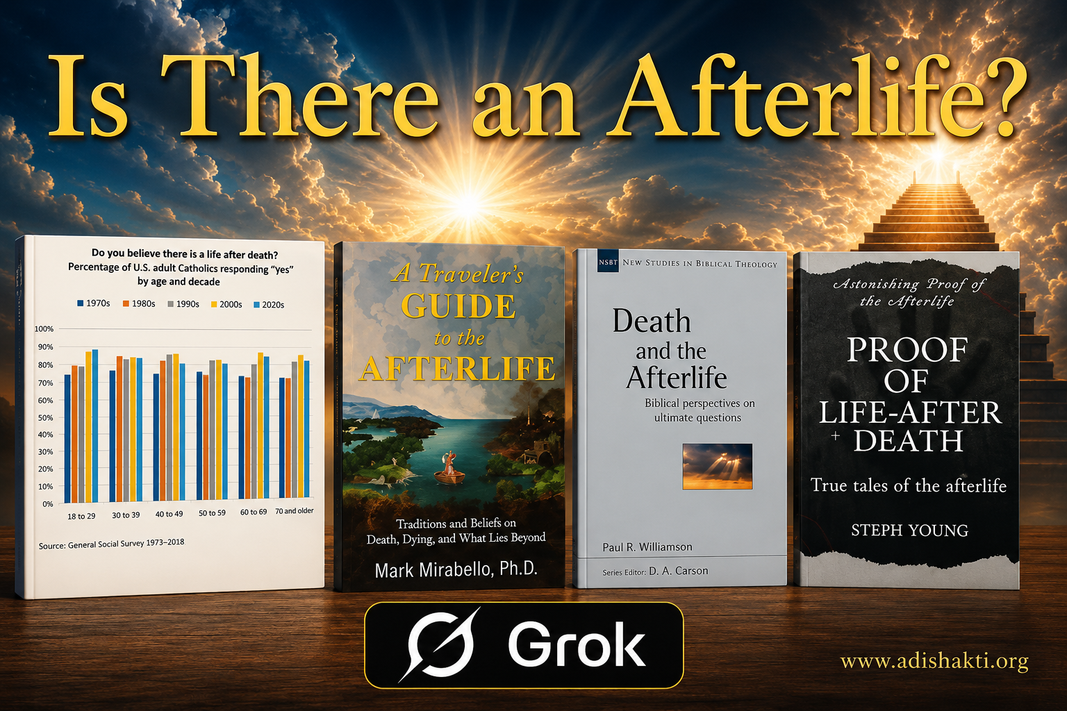 Is there an Afterlife Crok