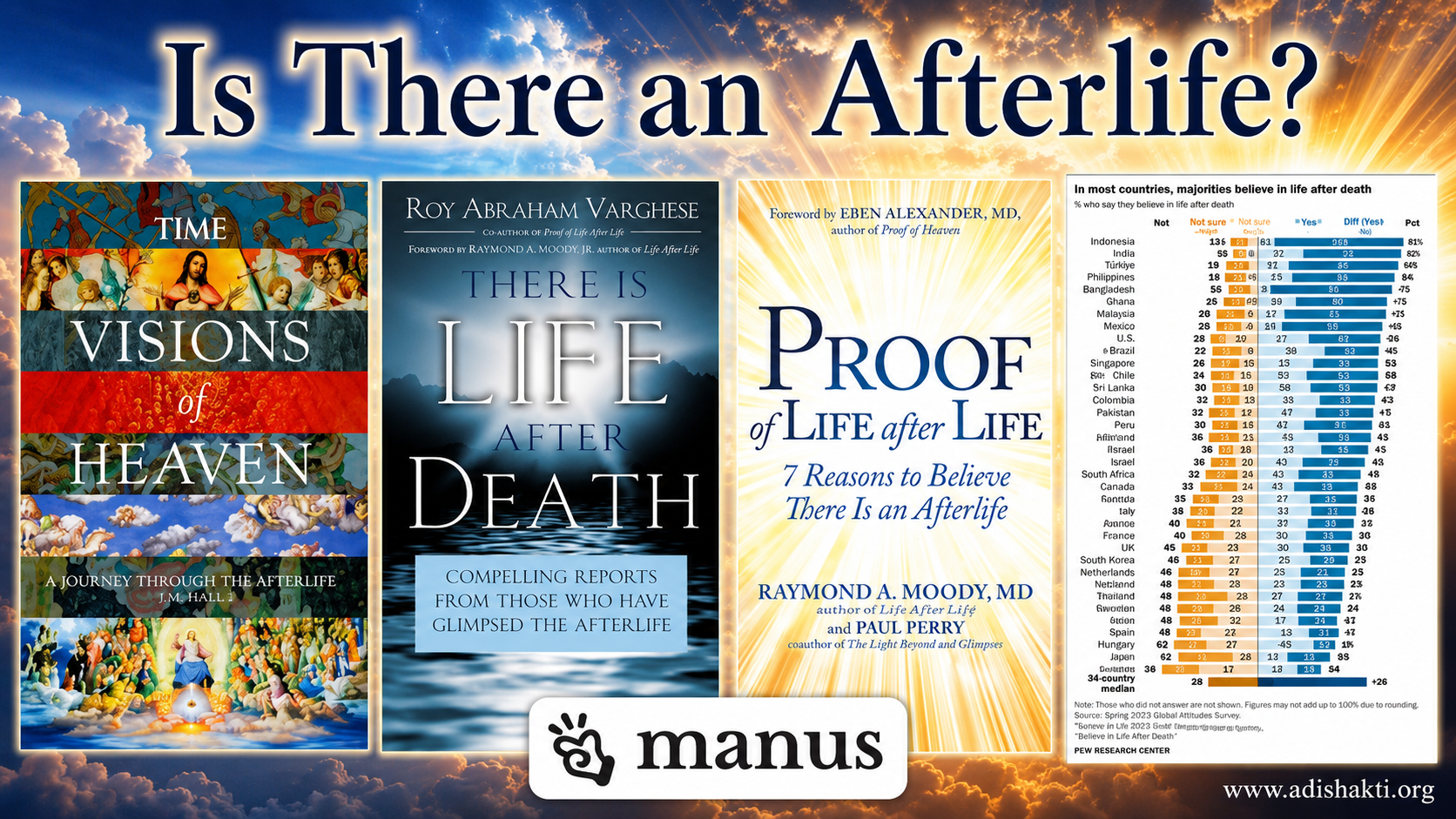 Is there an Afterlife Manus