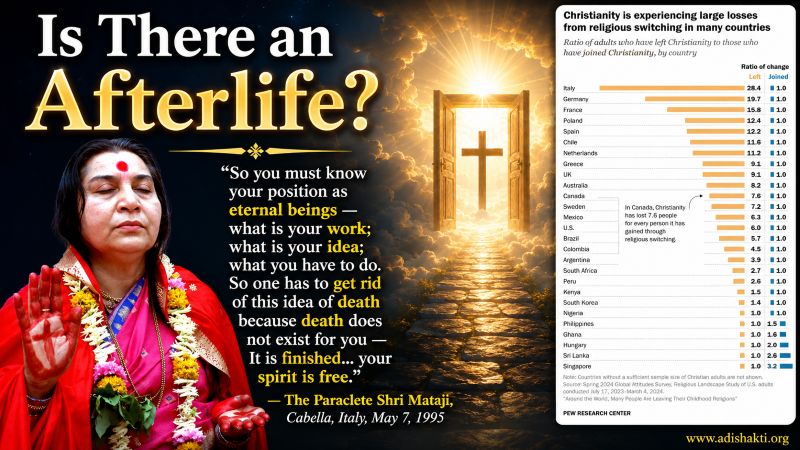Is there an Afterlife Manus
