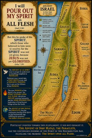 I will pour out my spirit on all flesh (Joel 2:28).
